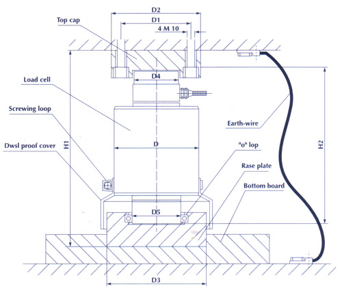 SET Loadcell dimensions