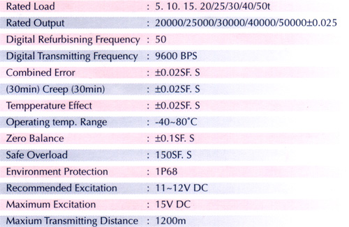 ZSD Loadcell specifications