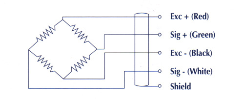 ZSD loadcell wiring schematic diagram