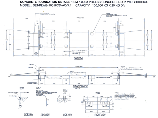 Concrete Foundation Details